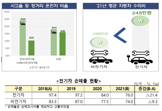 (자료: 금융감독원)